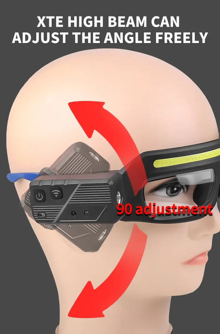 LumiSpecs - Led lights glasses with eye protection